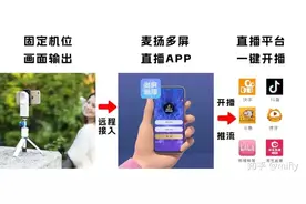 无人直播间怎么做，既安全又引流？图片