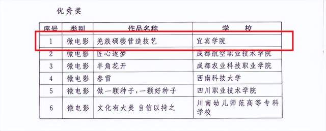 四川省民生研究会新媒体中心-官网