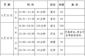 许昌2022年中招工作安排出炉！附招生计划方案图片