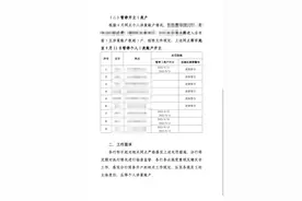 想在银行办张一类卡，现在为什么这么难，我来聊聊图片