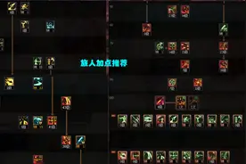 DNF：新弓箭手怎么玩？旅人缪斯百科介绍，新一代搬砖工来啦！图片