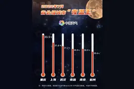 7月多地遭遇持续高温，8月会更热吗？图片