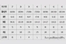 网上买衣服，怎么看尺码？图片