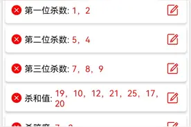 12月18号，福彩3D第22338期，精选87组数据，专注直溜溜第6期！图片