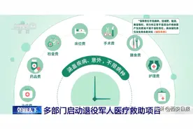 最高报销100% 退役军人医疗救助项目启动图片