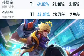 王者荣耀：新版本排位数据一览，海月胜率大跌，新英雄赵怀真崛起图片