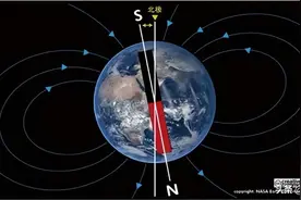 作为一枚电子人，你应该知道这6大传感器原理图片