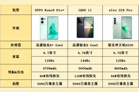 谁是年度流畅机型？这几台手机用起来真的舒服图片