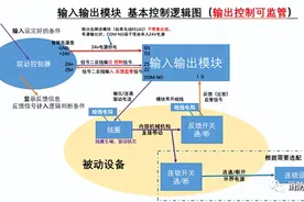 输入输出模块维保安装手册图片