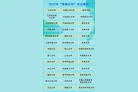 2022年39所高校“强基计划”录取结果及录取分数线已全面公布图片