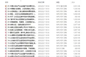 重磅！水泥行业即将纳入碳交易体系！附水泥企业碳核算与减排教程图片