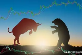 利用好“未来函数”，有可能成为你炒股盈利的利器！图片