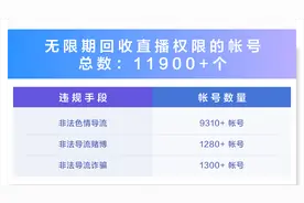 关于加强个人信息保护、治理导流欺诈行为的公告图片