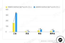 中国男人，一年喝了80亿的东鹏特饮图片