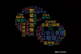 怀才不遇废政事，明主重用展雄姿－庞统《三国人物》图片