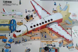 拓眼界涨见识！这个宝藏绘本，带孩子探索飞机上蓝天的秘密图片