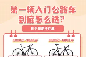 第一辆入门公路车到底怎么选？图片