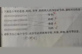 世界各国人民身份证那点事图片