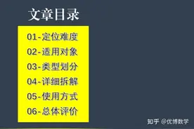 小学数学教辅详细测评之《学霸》图片