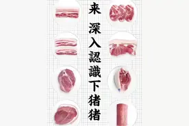 猪肉各部位叫什么、适合做什么？你不知道的挑猪肉小技巧图片