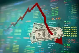 成本均线cyc指标战法？图片