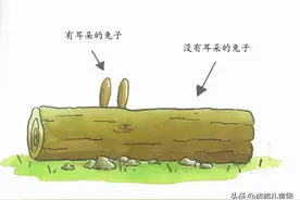 温暖可爱的绘本伴读营，第二季开始啦图片