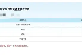一个月准备省考是不是真的来不及了？图片