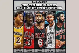 乔丹评NBA历史最强阵容，科比詹皇落选，网友：这阵容能5连冠图片