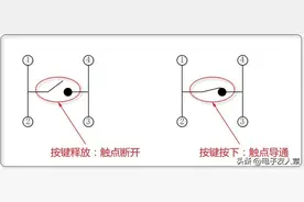 【STC8A8K64D4开发板】——第2-3讲：按键检测图片