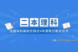 【高考数据】全国二本（理）院校近4年在陕录取分及位次图片