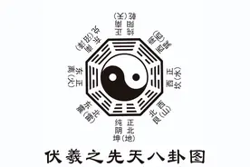 让秦始皇都恭敬三分的女神算，出生时天降意象，究竟有何神力？图片