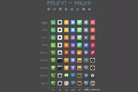 全网最详细的小米手机降级教程，致敬青春热血刷机时代，建议收藏图片