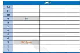 2022有哪些无人机新品？大疆，道通，哈博森都有期待图片