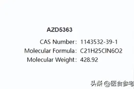 乳腺癌患者的新希望！靶向新药三期研究成功图片