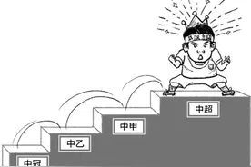 武汉三镇成长史：一个青训计划诞生的俱乐部，三年三冠，上演中国凯泽斯劳滕神话图片