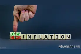 从中国几次治理通胀的历史经验中，来看懂当下的经济数据趋势信号图片