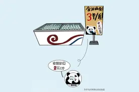 超市里几块钱一斤的速冻水饺…到底能不能吃啊？图片