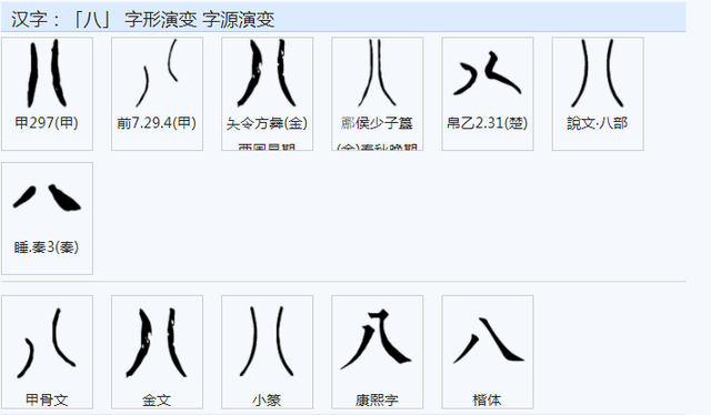 “艺”字的造字含义是什么？