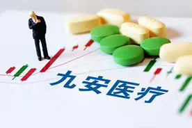 12天11板！“妖股”九安医疗，起飞容易落地难图片