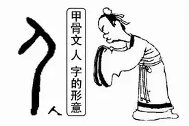带“人”字的汉字，都是啥意思？图片