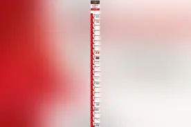 北舞难考吗？为何还有那么多人能考上 舞蹈艺考学校选择很重要图片