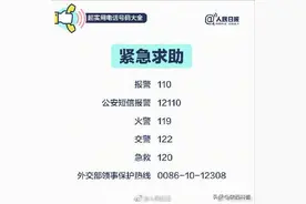 科技之春 | 收藏！100个超实用电话号码图片