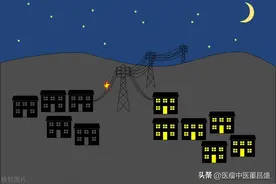 没电！中医支招这些乘凉降暑方法图片