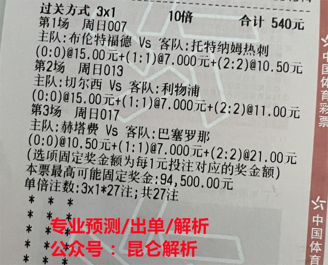今日分析：女世界杯西班牙女vs瑞典女 胜平负比分分析预测
