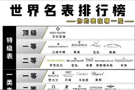 不知道该买什么手表？这十个手表品牌可以闭眼入手！图片