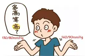 为什么一喝酒、一运动，血压第二天就降下来了呢？图片