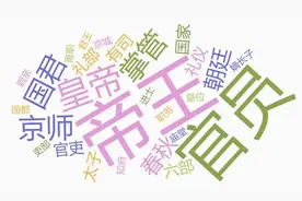 2022最有可能考到的文化常识，藏在近七年的高考语文真题中图片