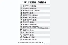 2023年亚洲大学排名： 清华第1，北大第2图片