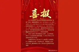 沈阳各个学校高考成绩非正式版汇总图片