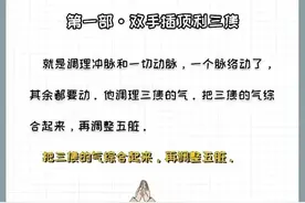 功友制作：八部金刚功张道爷版各部功理图文汇集图片
